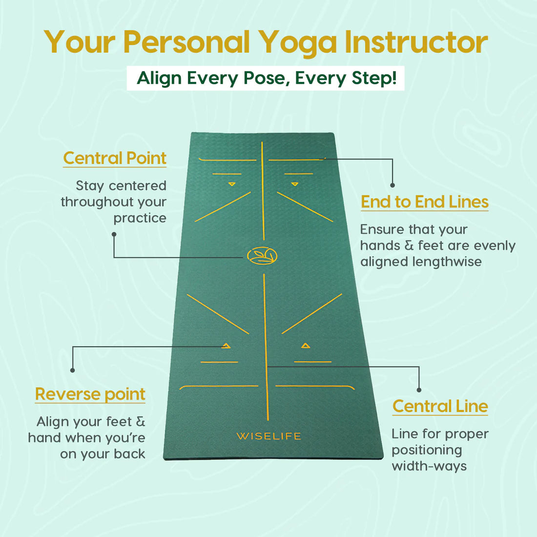 True Alignment Yoga Mat – Extra Large, Non-Slip & Eco-Friendly