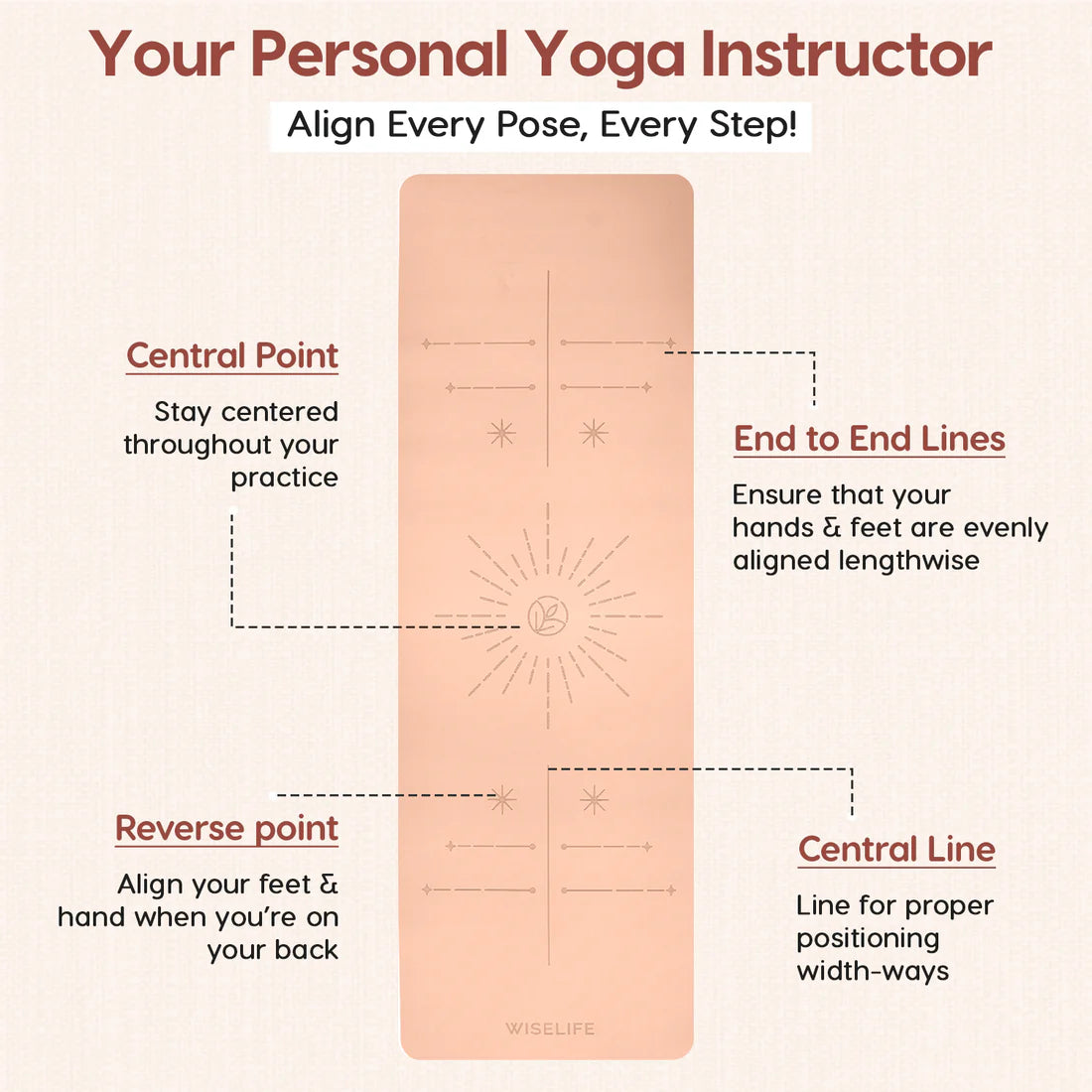 Dual Layer Yoga Mat – Extra Large, Non-Slip & Eco-Friendly