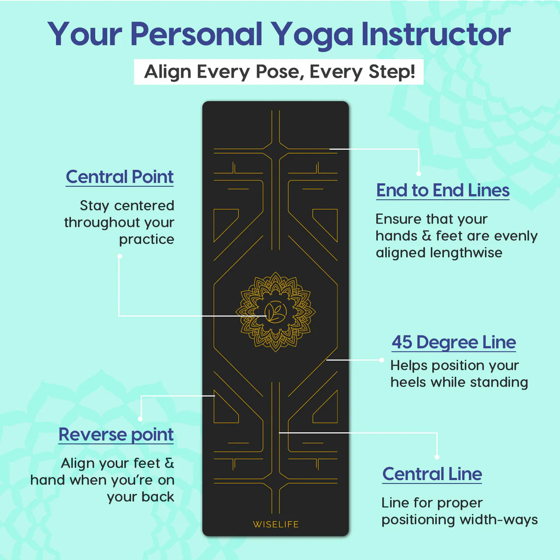 True Alignment Yoga Mat – Extra Large, Non-Slip & Eco-Friendly