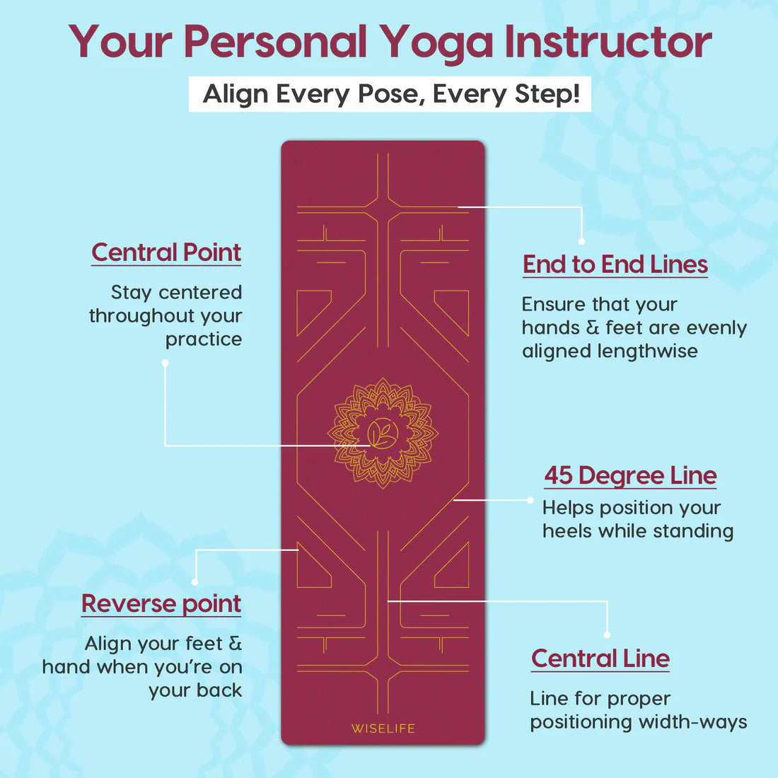 True Alignment Yoga Mat – Extra Large, Non-Slip & Eco-Friendly