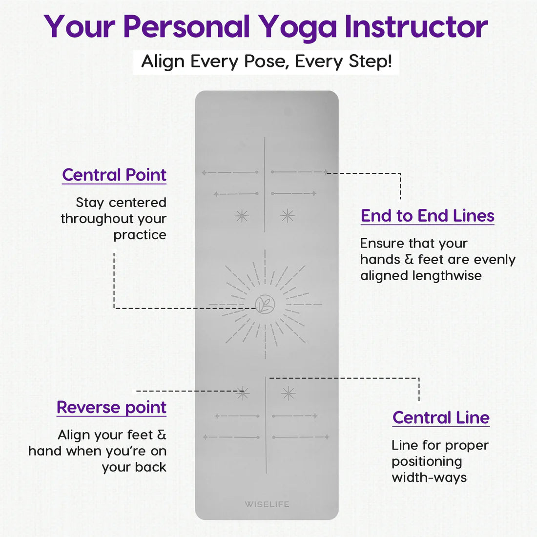 Dual Layer Yoga Mat – Extra Large, Non-Slip & Eco-Friendly