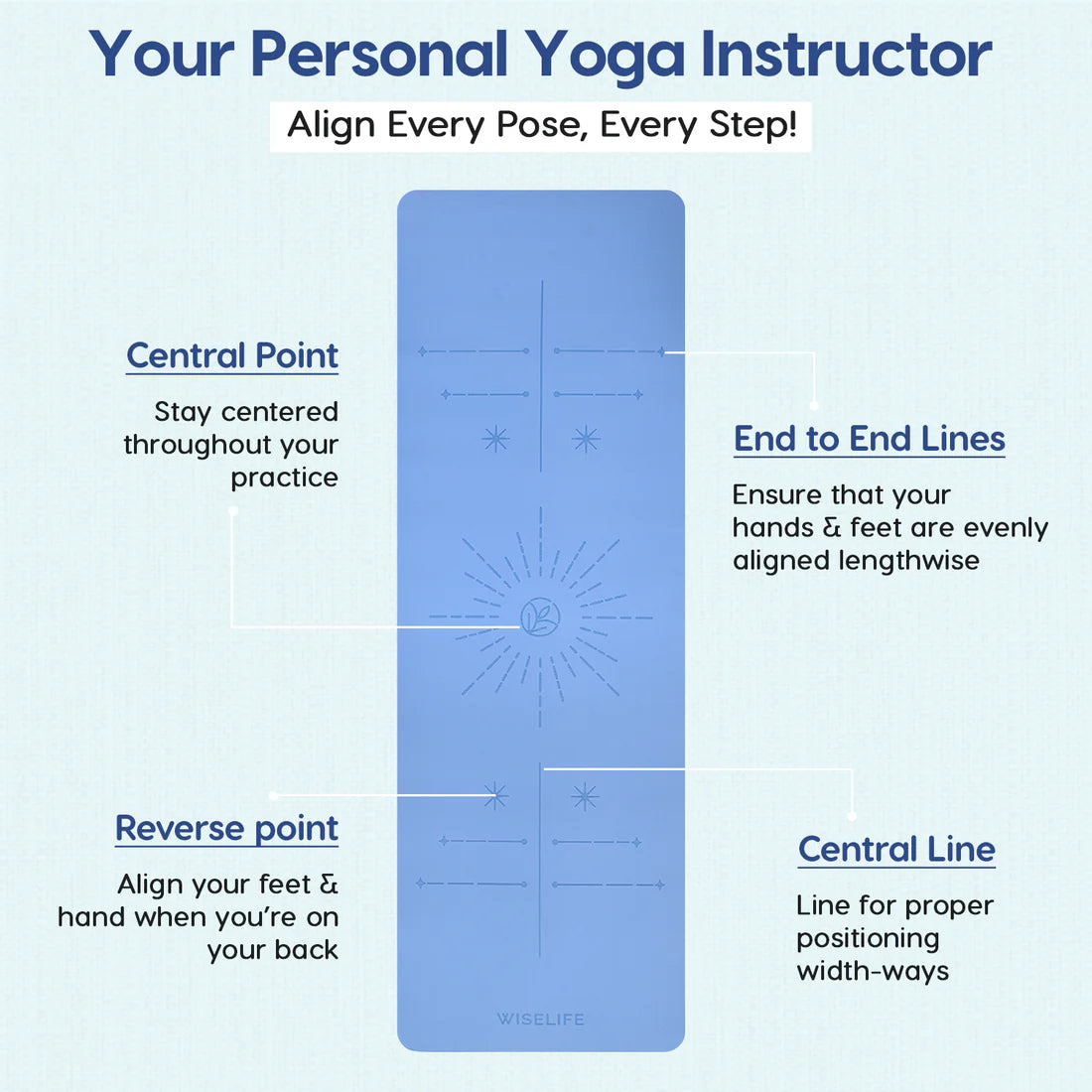 Dual Layer Yoga Mat – Extra Large, Non-Slip & Eco-Friendly