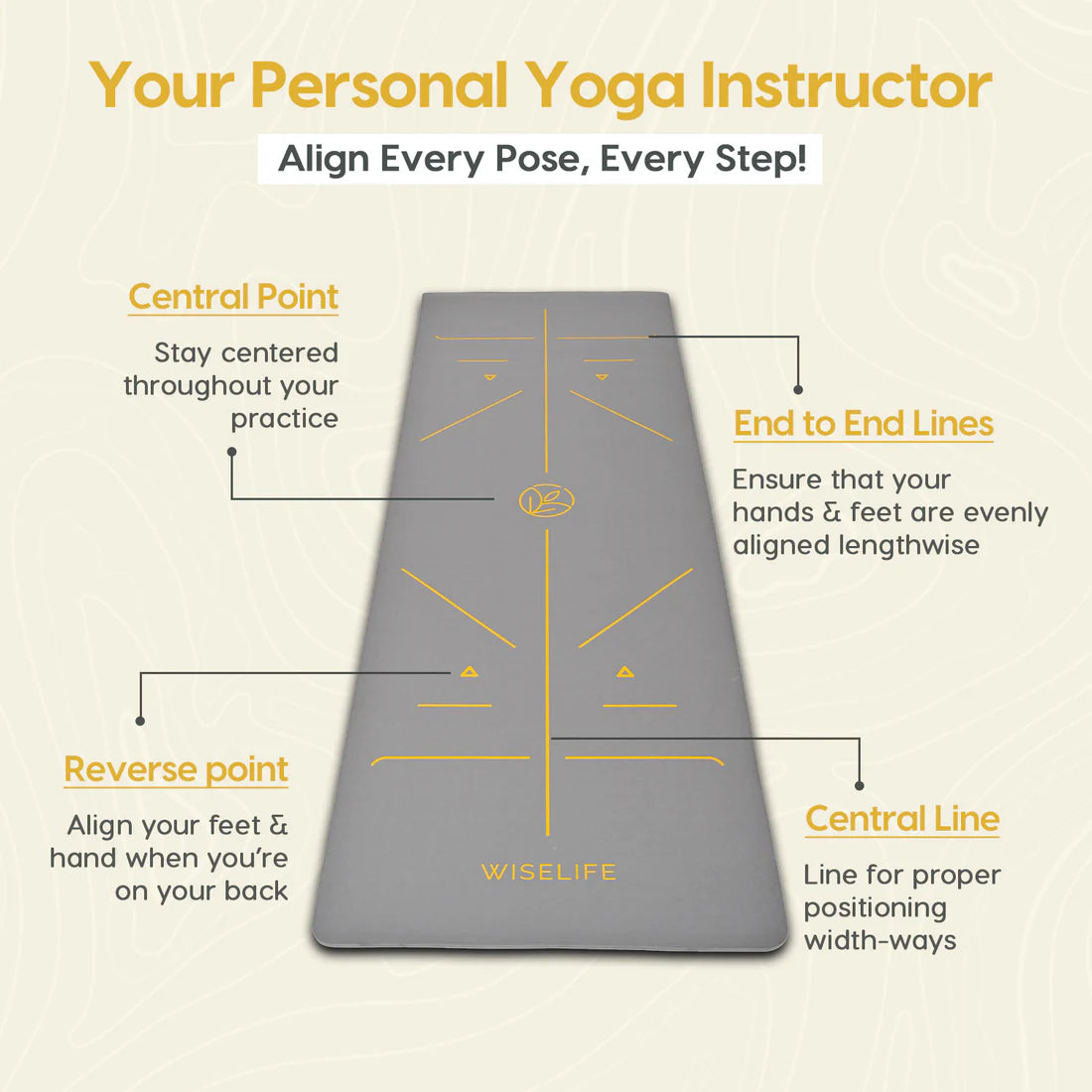 True Alignment Yoga Mat – Extra Large, Non-Slip & Eco-Friendly
