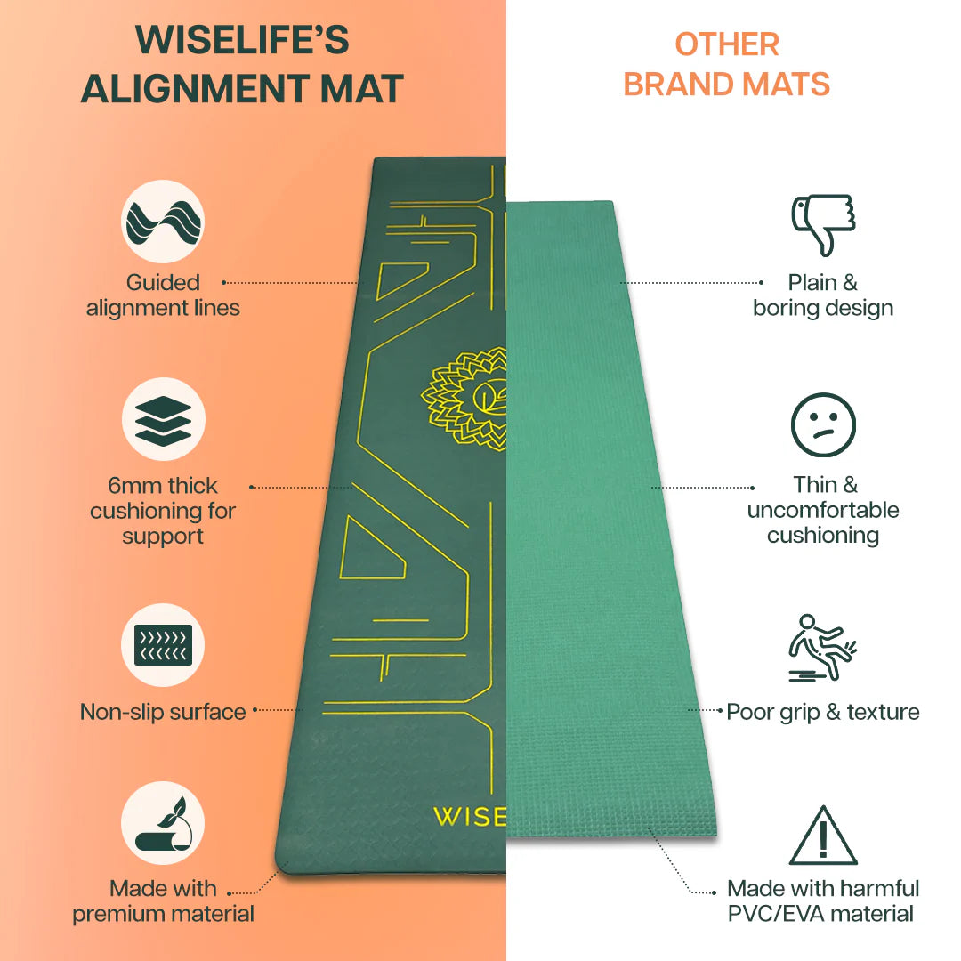 True Alignment Yoga Mat – Extra Large, Non-Slip & Eco-Friendly