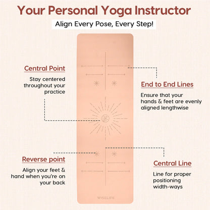WiseLife Dual Layer Yoga Mat – Extra Large, Non-Slip & Eco-Friendly