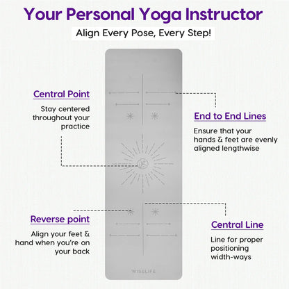 WiseLife Dual Layer Yoga Mat – Extra Large, Non-Slip & Eco-Friendly