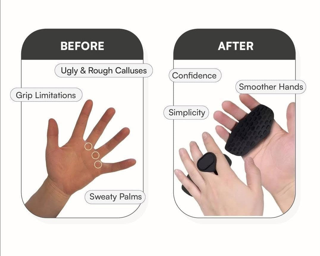 Palm Grip Pads for Gym Workout – Anti-Slip Hand Protection for Weight Lifting, Pull-ups, CrossFit & Deadlifts