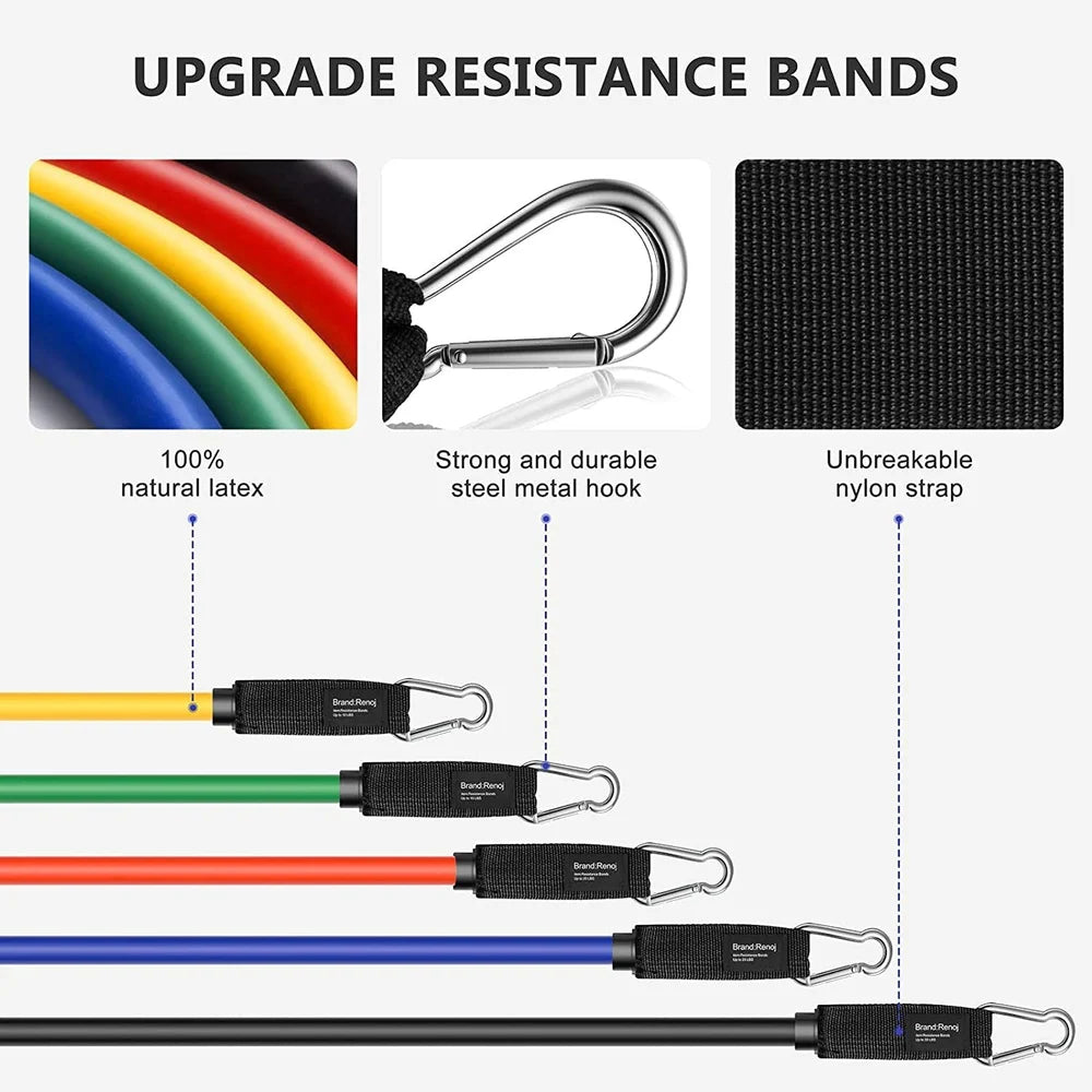 Resistance Band Set for Home Workouts – Full Body Fitness Kit with Handles & Door Anchor