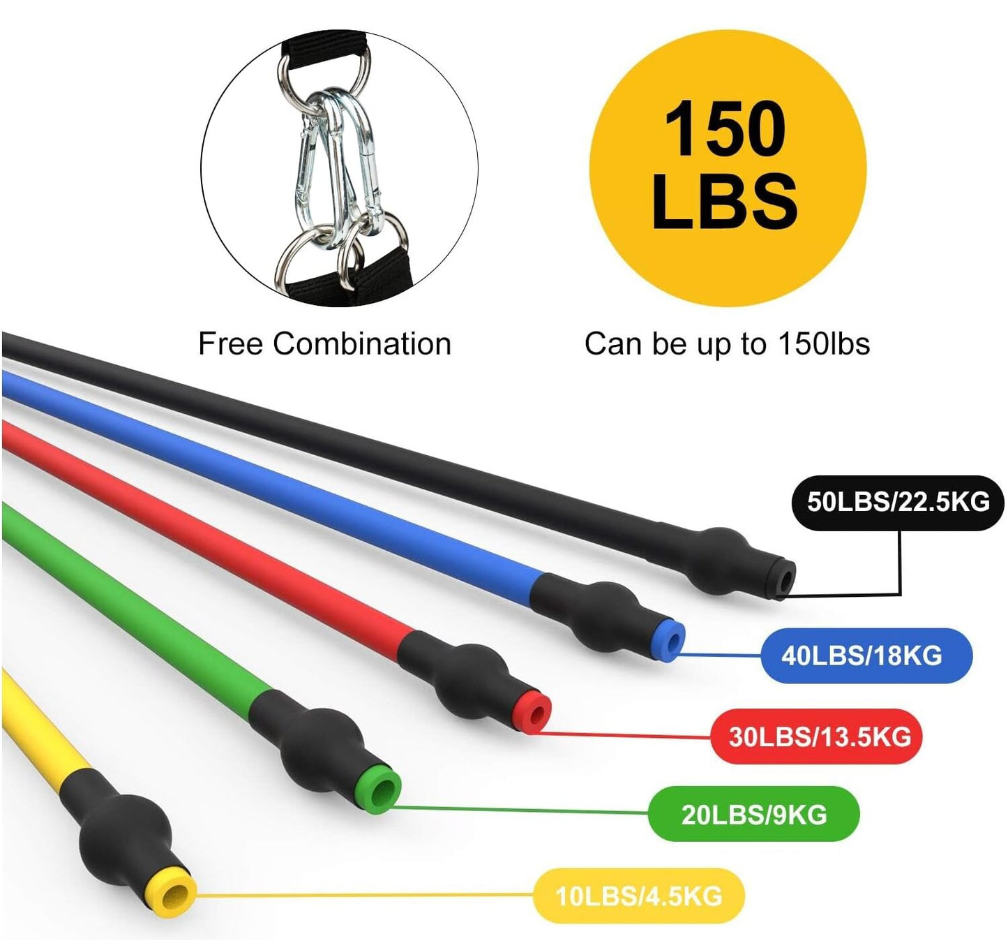 Resistance Band Set for Home Workouts – Full Body Fitness Kit with Handles & Door Anchor