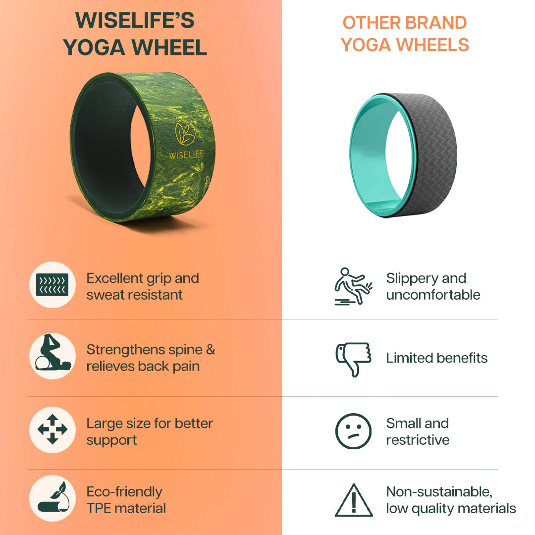 Yoga Back Wheel – Ultimate Support for Flexibility & Pain Relief